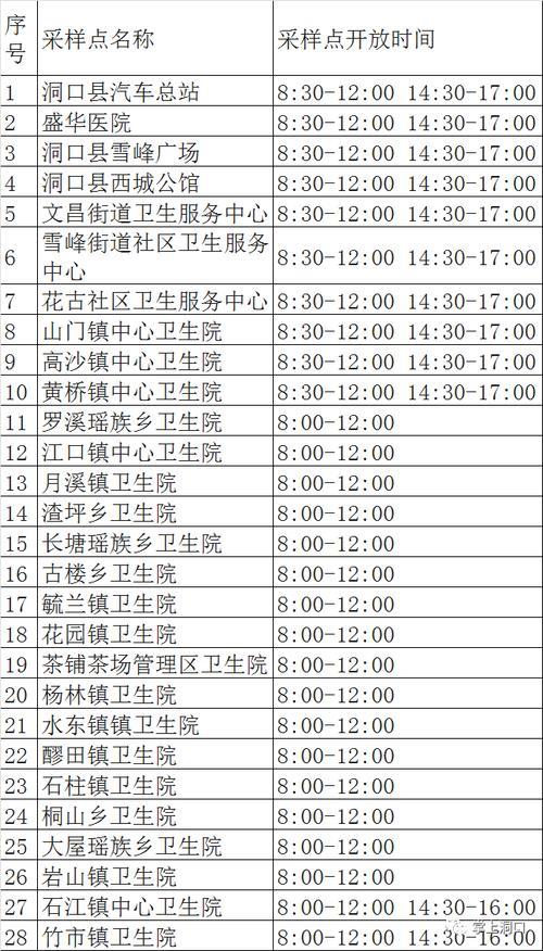 乡镇卫生院上班时间表