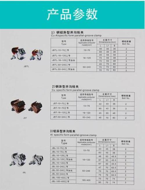 ut线夹规格型号