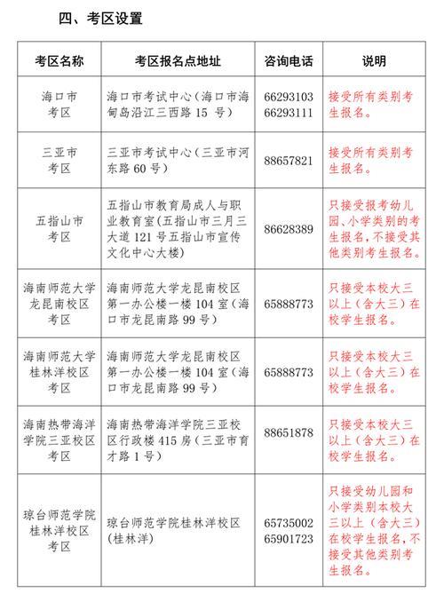 2021上半年教资考试有多少人