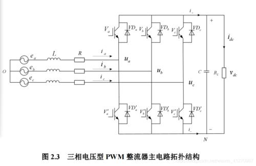 四线整流器原理