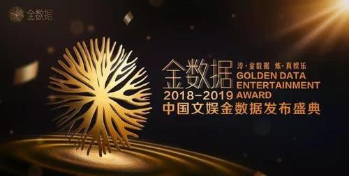 全年级1000人排多少名才算优秀