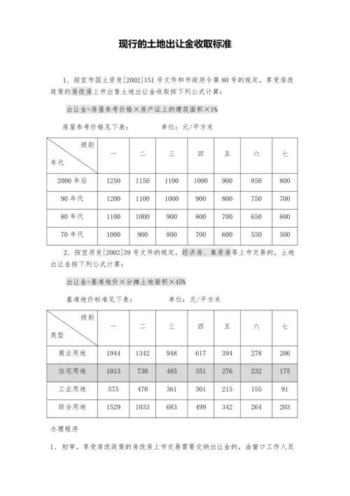 转让金是什么意思