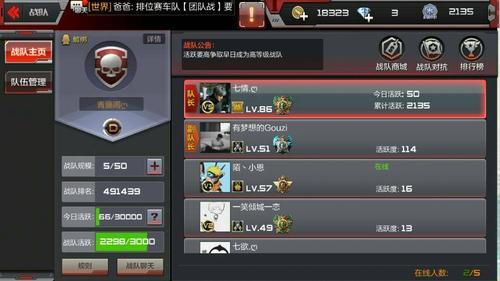 cf战队个人奖励有什么