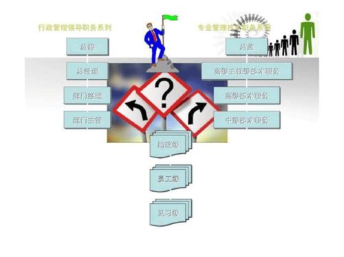 企业中人什么意思