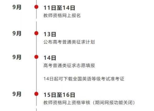 5eplc审核多长时间