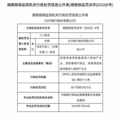 长沙银行开户行怎么查