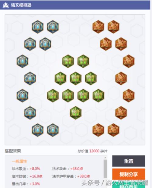 铭文最高多少