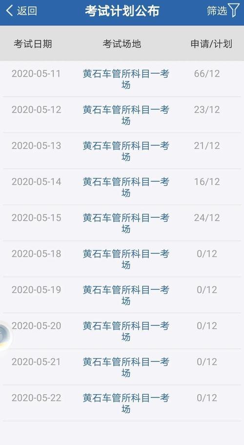 车管所重新考科目一是什么处罚