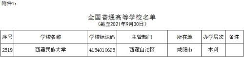 2010西藏每年几月开学