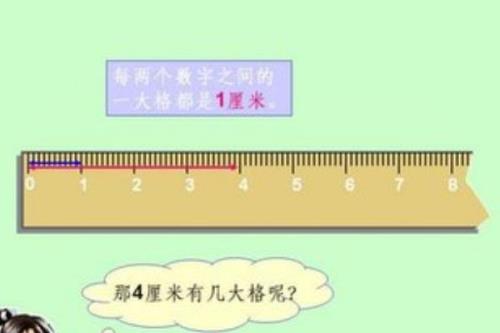1mm等于多少角度