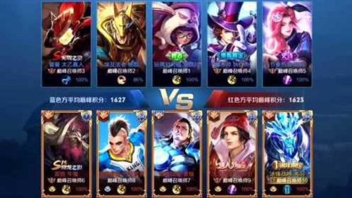 王者新赛季巅峰分会重置吗