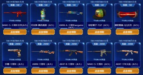CF VIP有哪些好处
