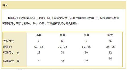 韩国鞋子尺码到底是怎么算的呢