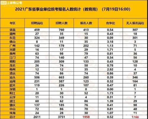 2021福州事业单位绩效奖不发了吗