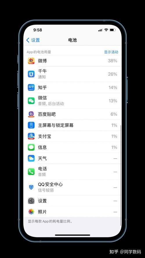 新买的苹果手机用到多少电了