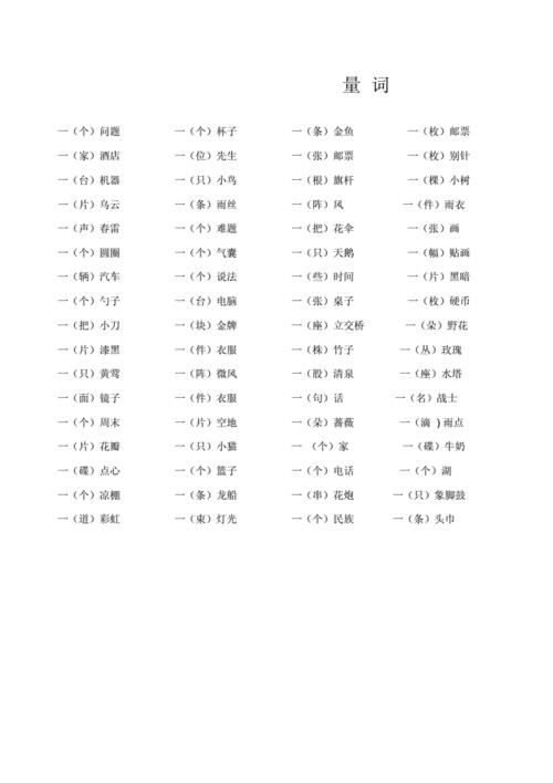 宣传片的量词