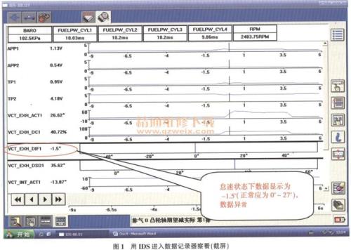 福克斯cmp传感器b是哪个