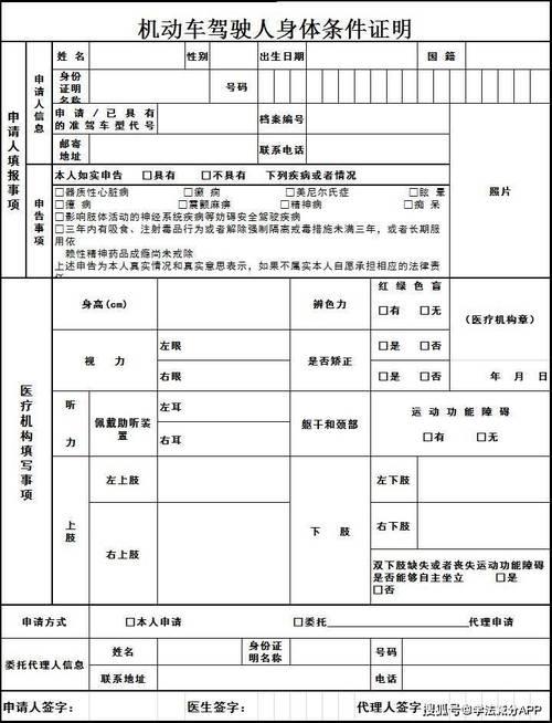 驾驶证体检证明到哪去体检啊