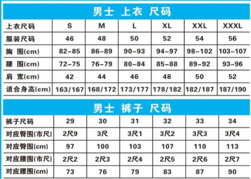 正常码与标准码的区别