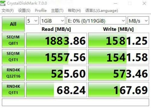 磁盘使用时间代表什么