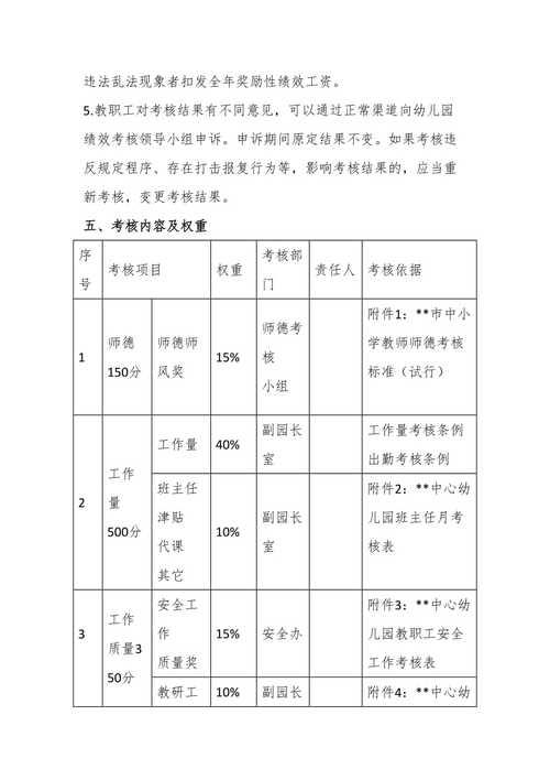 南充2021年目标奖发放时间