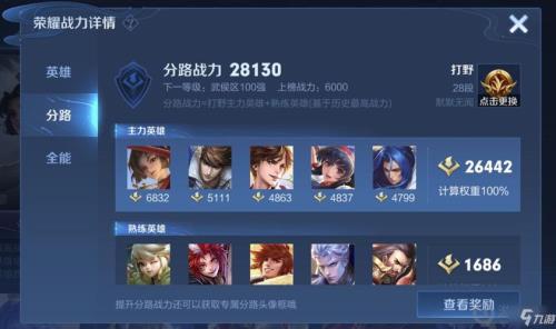 王者荣耀6000分要降到多少分
