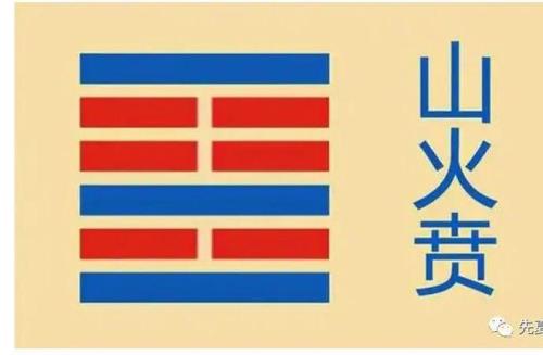 封山火贲变山天大蓄是啥意思