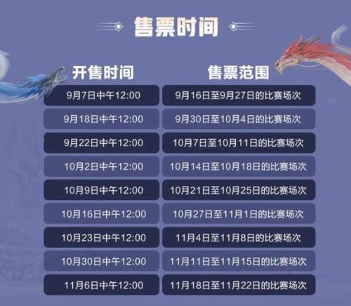 kpl门票一张看一天吗