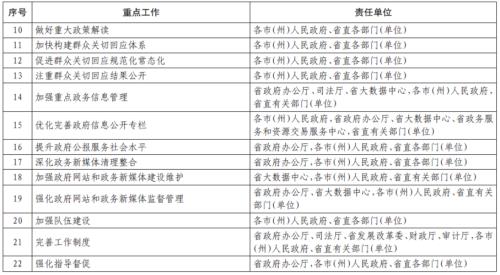 负面社会安全记录查询是什么
