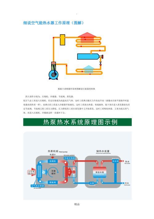 空气能热水器水循环怎么控制