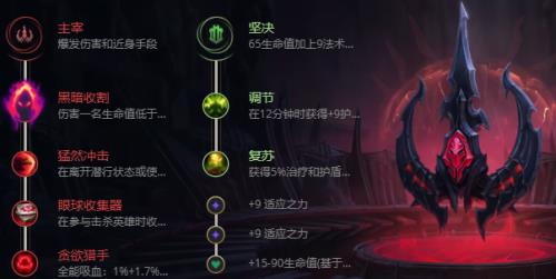无限乱斗龙王出装