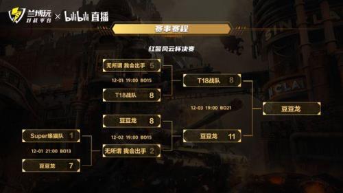 红警玩家魔鬼蓝天个人实力排名