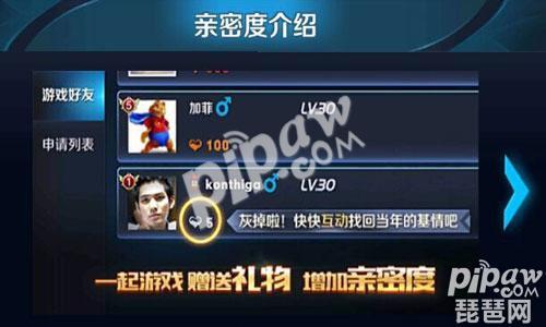 王者亲密度5000什么概念