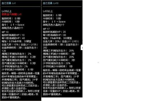 地下城卓越之力怎么能学