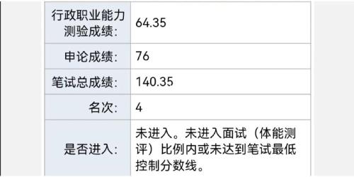 行测裸考60分有救吗