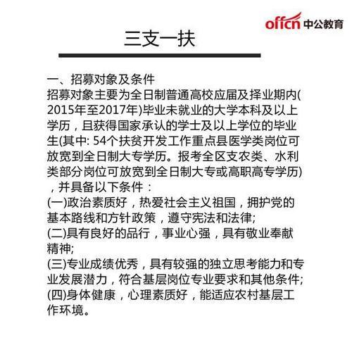 三支一扶是市里随机分配吗