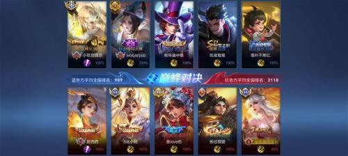 巅峰赛1800mvp加多少分