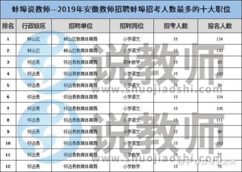 教师考编45分是什么水平