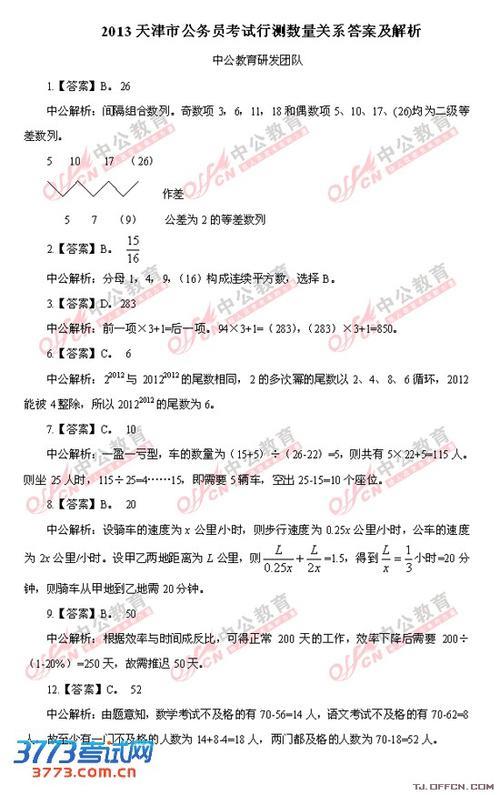 行测52分属于什么水平