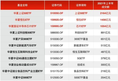 伦敦期货有色金属以什么计价
