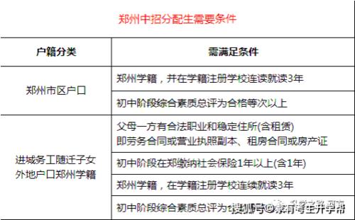 郑州转学籍一般在什么时间