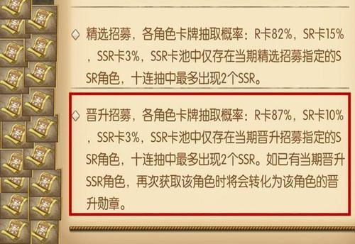 燃烧意志角色晋升怎么激活