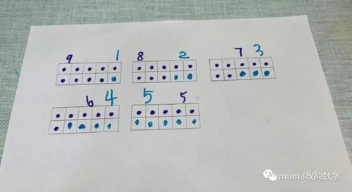 凑十法谁发明的