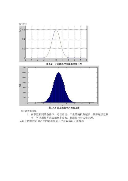 直方图密度指什么