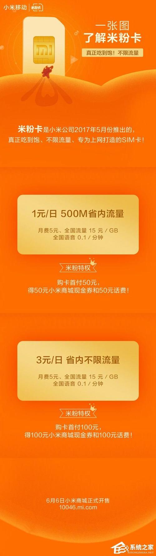 米粉卡可以开通语音包吗