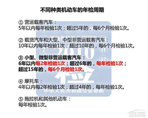 新车两年年检流程能网上年检吗