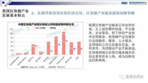 区块链技术发展现状和趋势