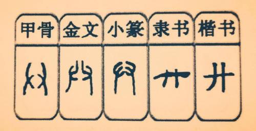 两个手字中间一个分字