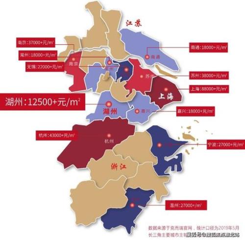 湖州主城区人口有多少
