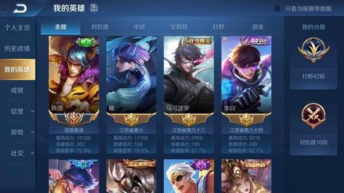 王者荣耀省标发了战力会掉吗